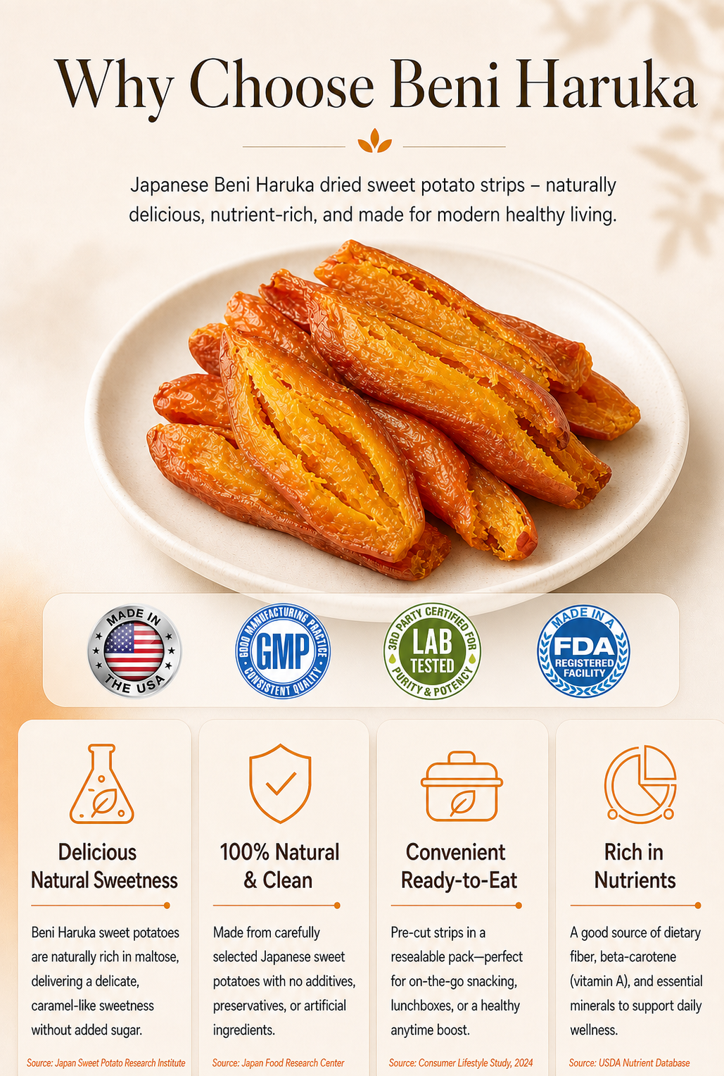 Soft and Sweet Skin-On Dried Sweet Potato