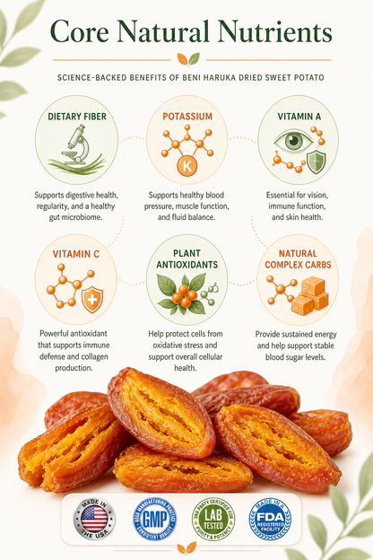 Soft and Sweet Skin-On Dried Sweet Potato