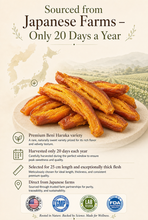Soft and Sweet Skin-On Dried Sweet Potato