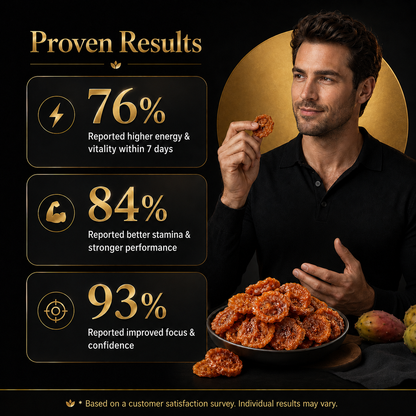 🥇🥦Ultimate Testosterone Revival ✅💯Antioxidant-Rich Rosa Roxburghii Slices for Better Bedroom Performance | Support Energy, Stamina & Bedroom Confidence Naturally-XA