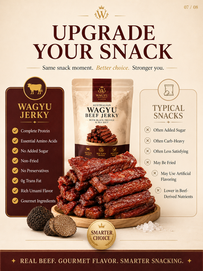 Premium Australian Wagyu Jerky - Black Truffle + Sea Salt