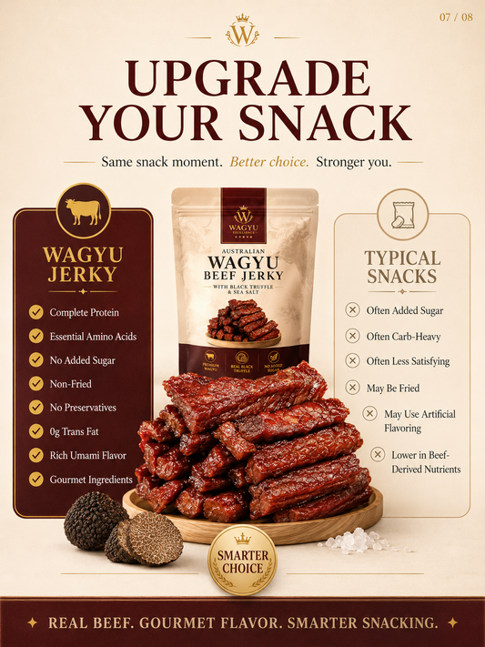 Premium Australian Wagyu Jerky - Black Truffle + Sea Salt