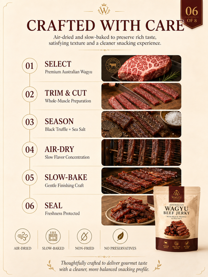 Premium Australian Wagyu Jerky - Black Truffle + Sea Salt
