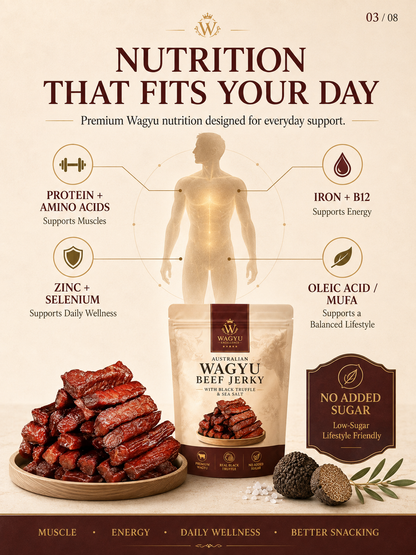 Premium Australian Wagyu Jerky - Black Truffle + Sea Salt