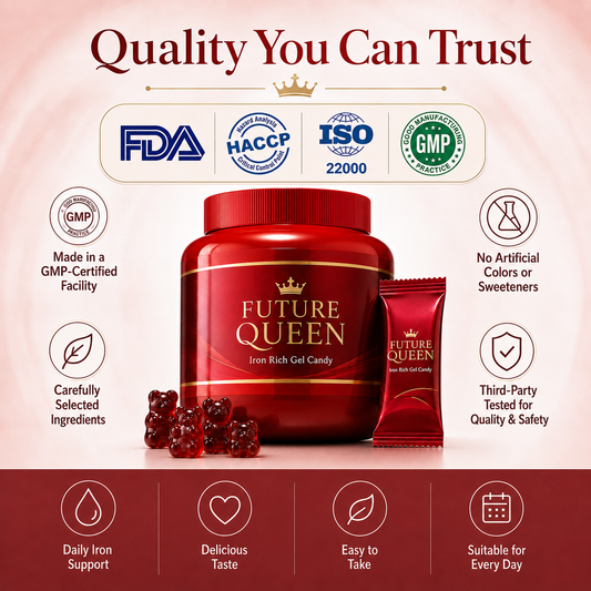 FUTURE QUEEN Quad Organic Iron Soft Chews – FDA Registered & Mayo Clinic Recommended Pregnancy Iron Support