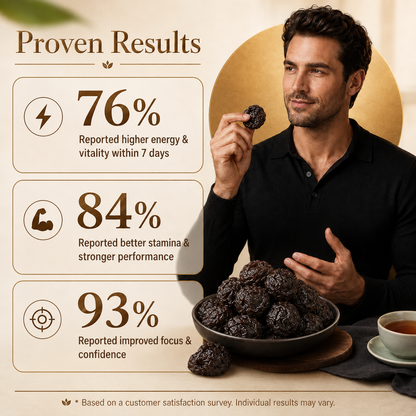 🥇🎉 Ultimate 🐉🐉Dried Wu Mei Plums Ancient Superfruit for Energy, Stamina & Overall Wellness