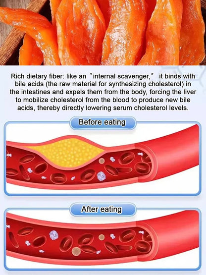 Soft and Sweet Skin-On Dried Sweet Potato-Sam